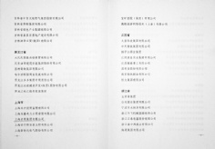 宏泉集团 2009.12.03 全国就业与社会保障先进民营企业