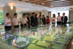 活动 2010.9.28 第四党支部长风商务区参观