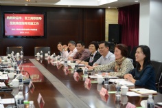 活动 2015.10.21 市、区工 商联领导来集团调研交流党建工作