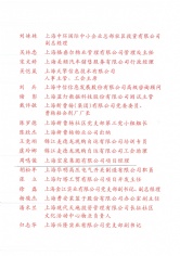 2016.6 周鸣俊 长征镇优秀共产党员