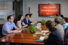 会议 2020.5.14 上海市工商联领导来访